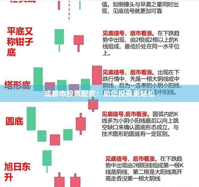 成都市股票配資：助您投資更輕松